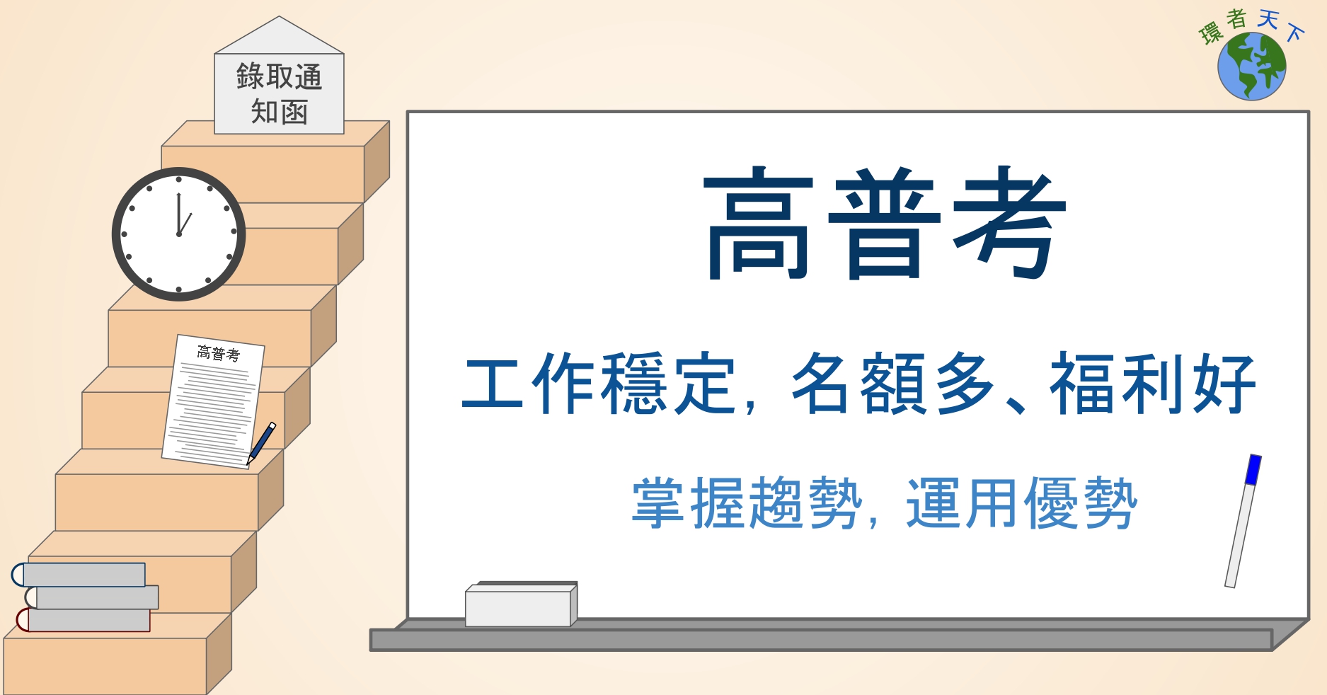 [109高普考]環工跟公衛最重要的公務員考試！三等起薪47K，行政類跟技術類通通有，高考、普考一次報