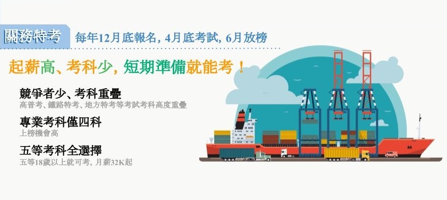 2020/109關務特考-曾經夢想在國際港口或機場海關工作嗎?
