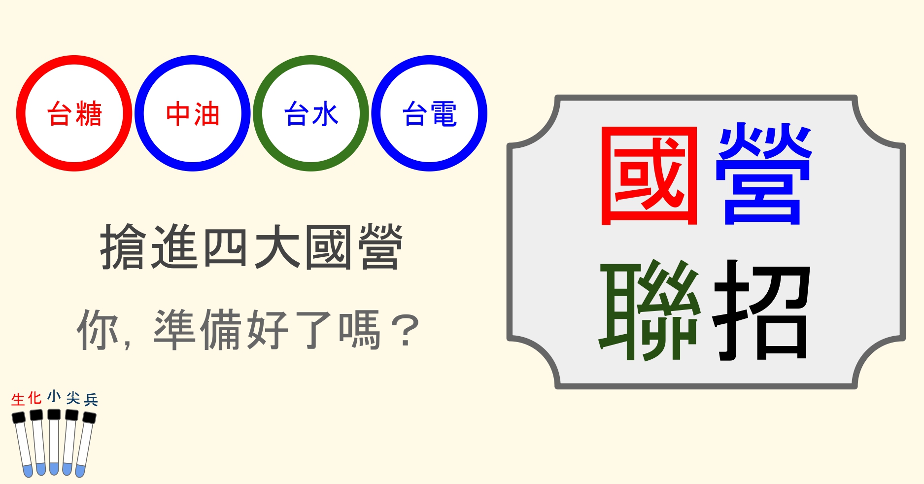 [109國營聯招]化學/化工通通有！招考類組多，名額也多，起薪32K到39K