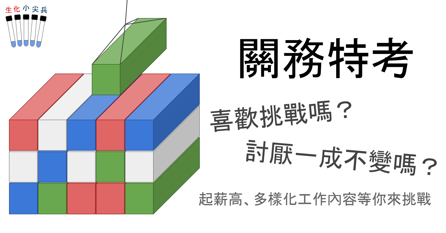 [109關務特考]三等起薪56K，生化/化學/化工/材料相關學系也適合考海關，工作彈性、具挑戰性