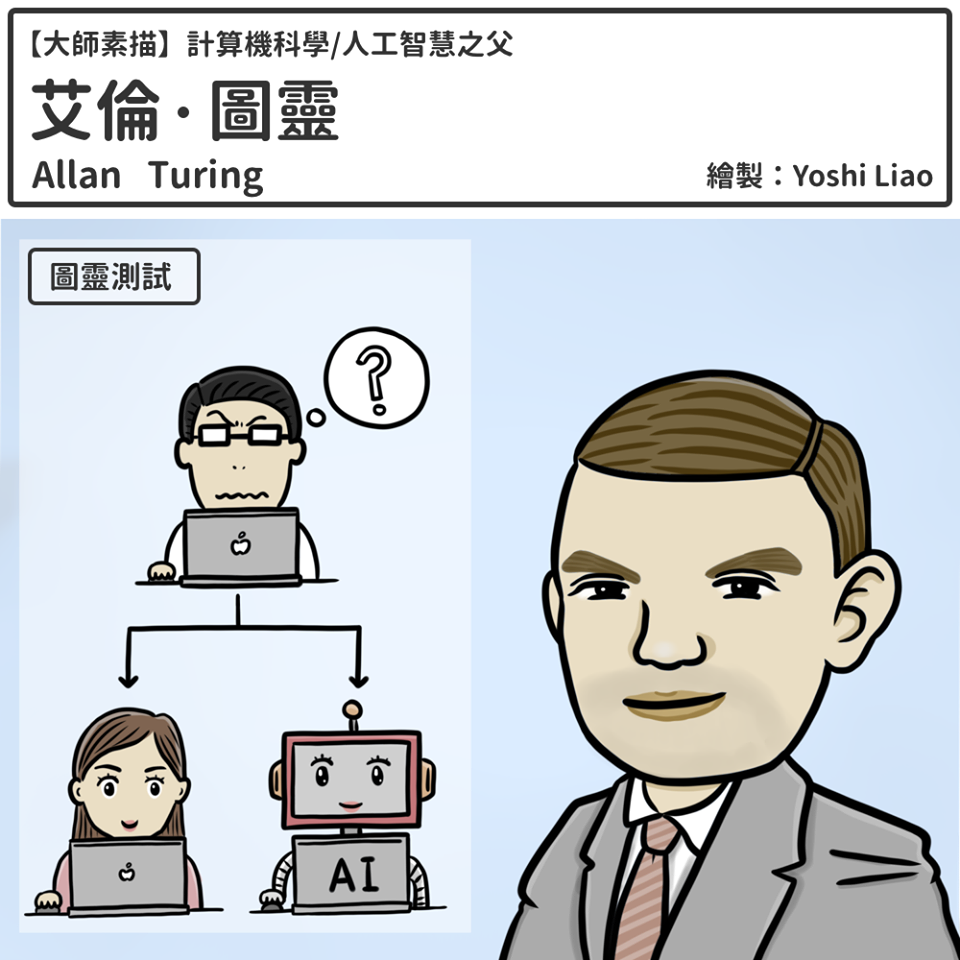 計算機科學之父—圖靈