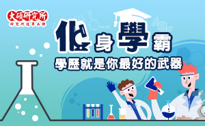 生化、化學所