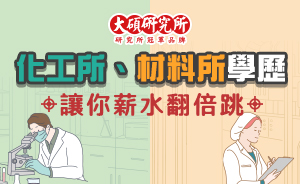 化工所、材料所